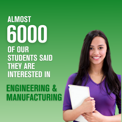 Almost 6000 of our students said they are interested in engineering and construction
