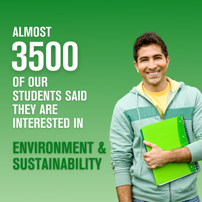 Almost 3500 of our students said they are interested in environment and sustainability