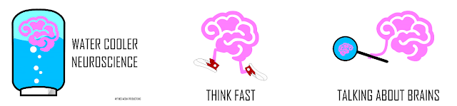 Water Cooler Neuroscience logo image