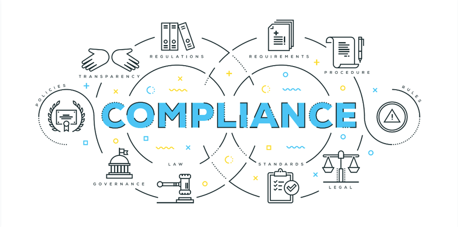 Compliance key components: regulations, requirements, procedure, rules, legal, standards, law, governance, policies, transparency