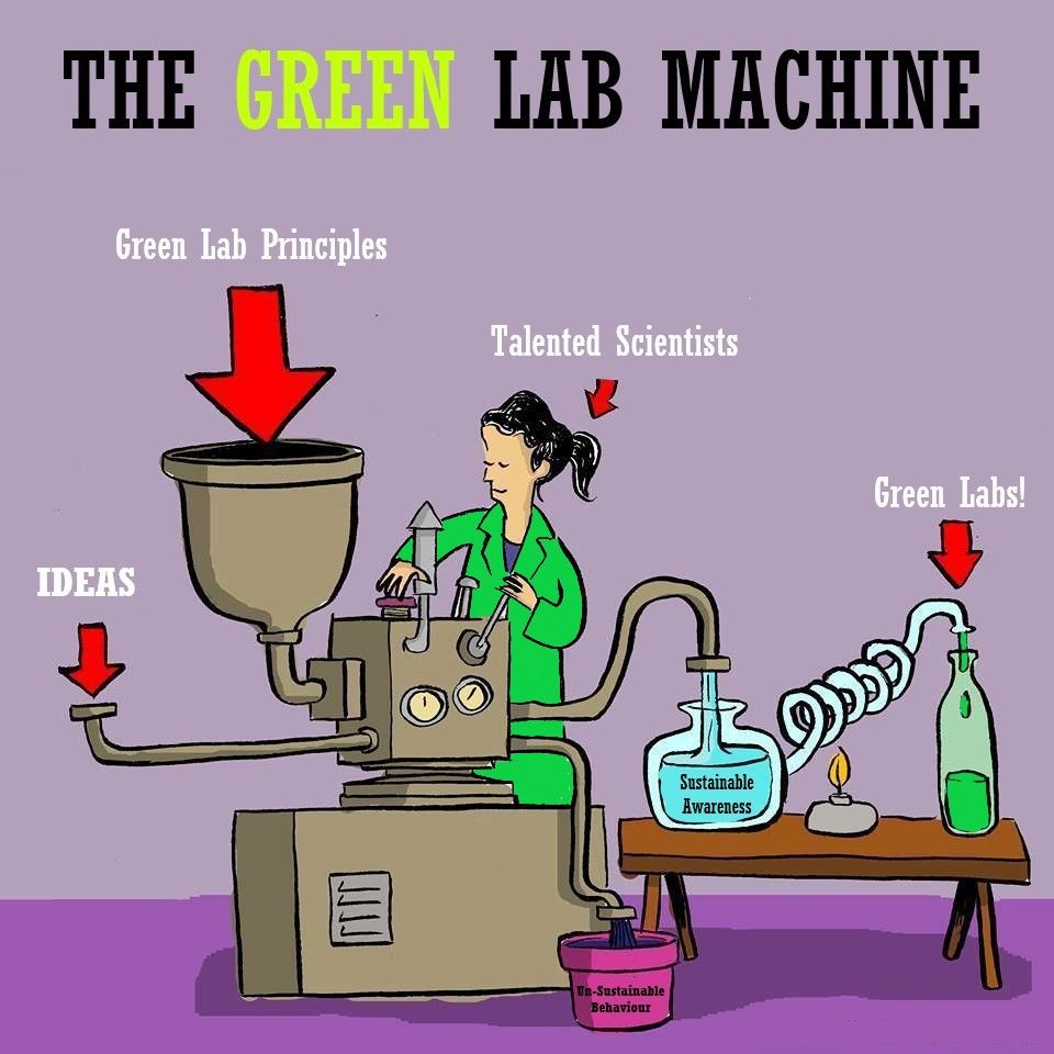 green lab machine