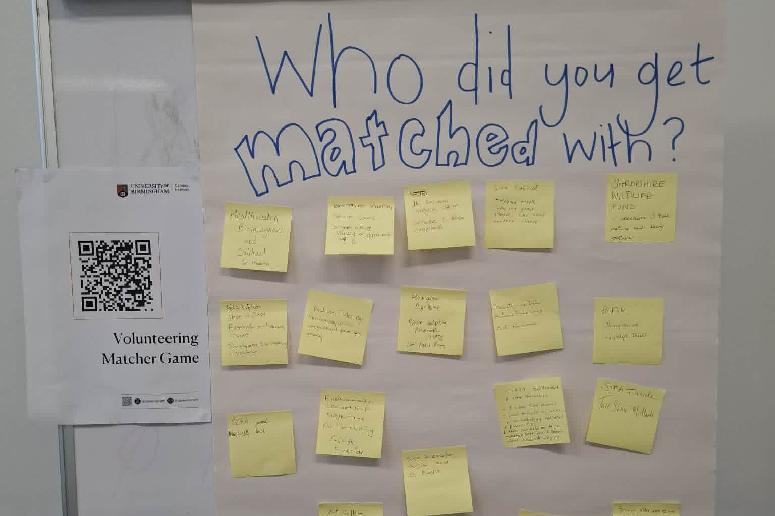 Students sharing their results from our game