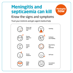 Meningitis symptoms