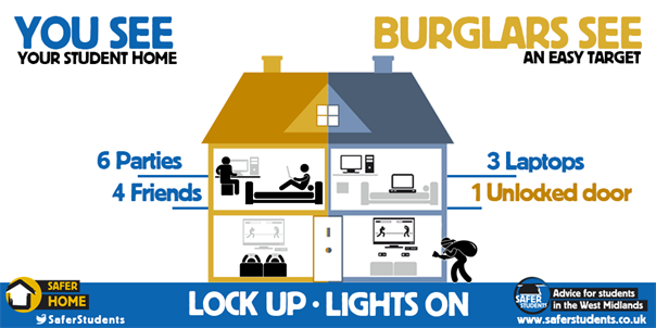 Lock-up-lights-on-you-see-burglars-see-PNG-Cropped-604x302