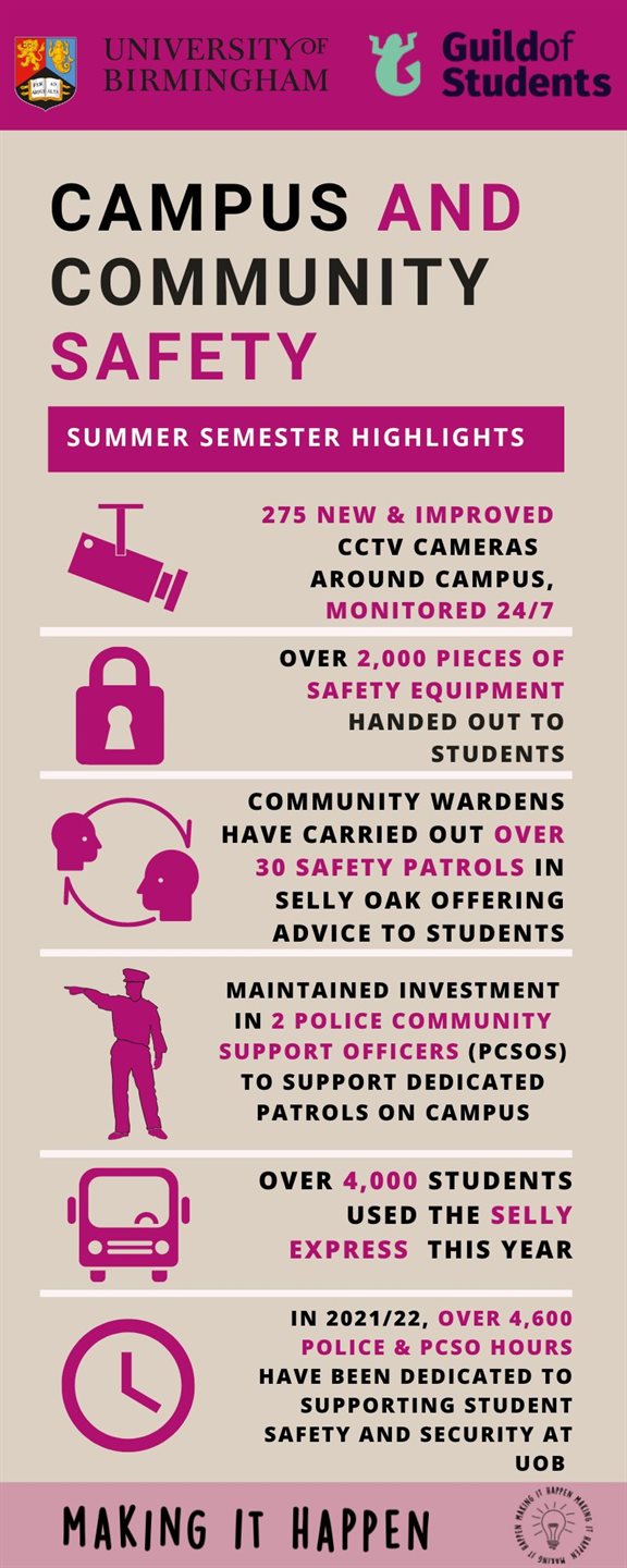 Campus and community safety